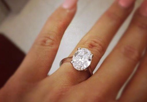 How to Buy an Engagement Ring Preference Budget