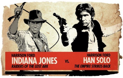 Ultimate Action Hero Showdown Indiana Jones vs. Han Solo