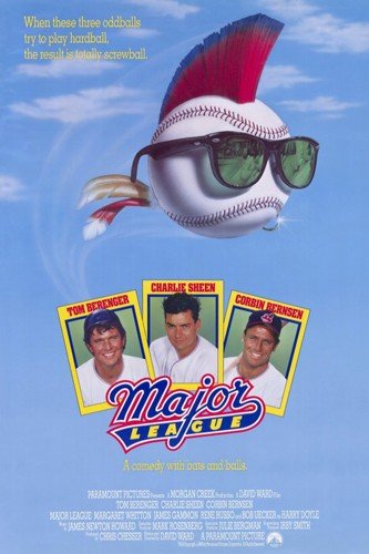 Inspirational Sports Movies Major League