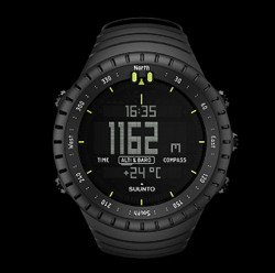 watch250
