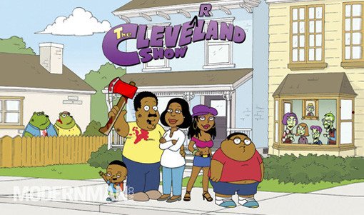 Cleverland