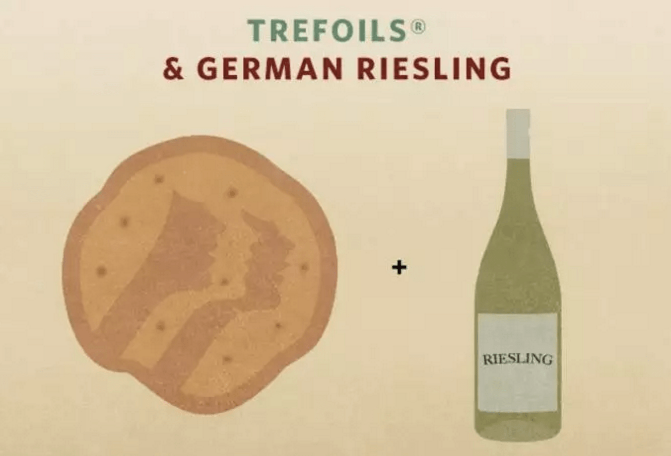 Trefoils