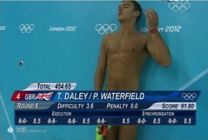 awkward funny photos olympics